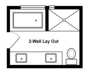 two wall layout bathroom two wall layout bathroom
