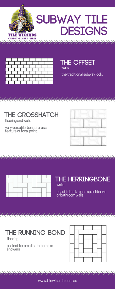 Subway tile design Subway tile design